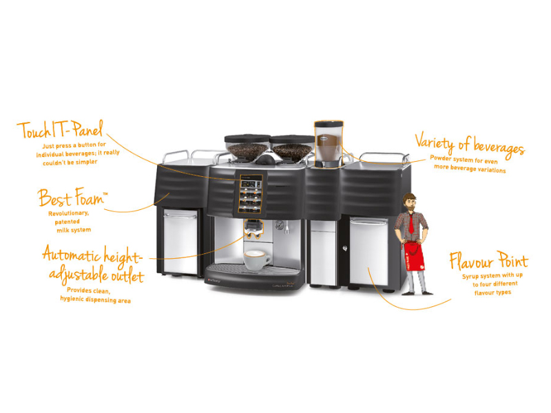 Schaerer Coffee Art Plus 3